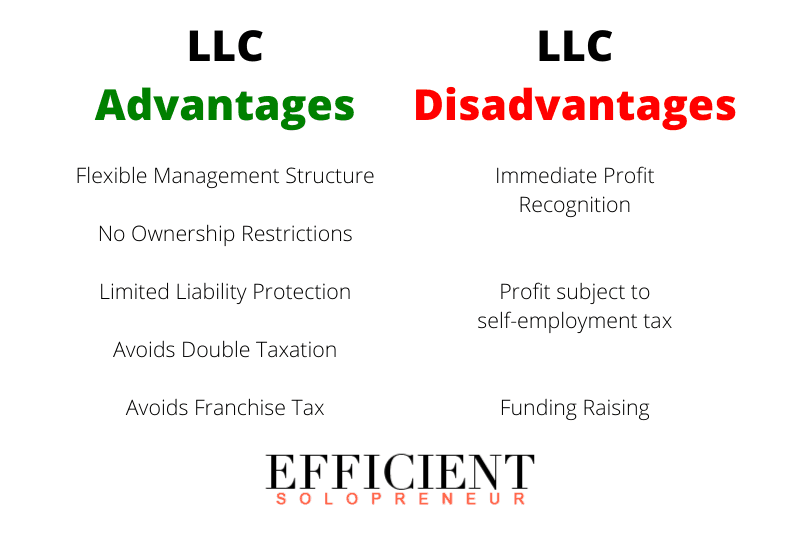 What is an LLC - The Efficient Solopreneur